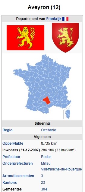 wikipedia-aveyron